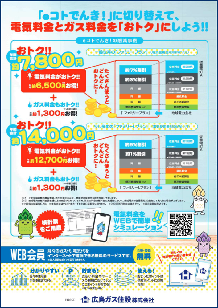 福山市電気代お得になる方法eコトでんき