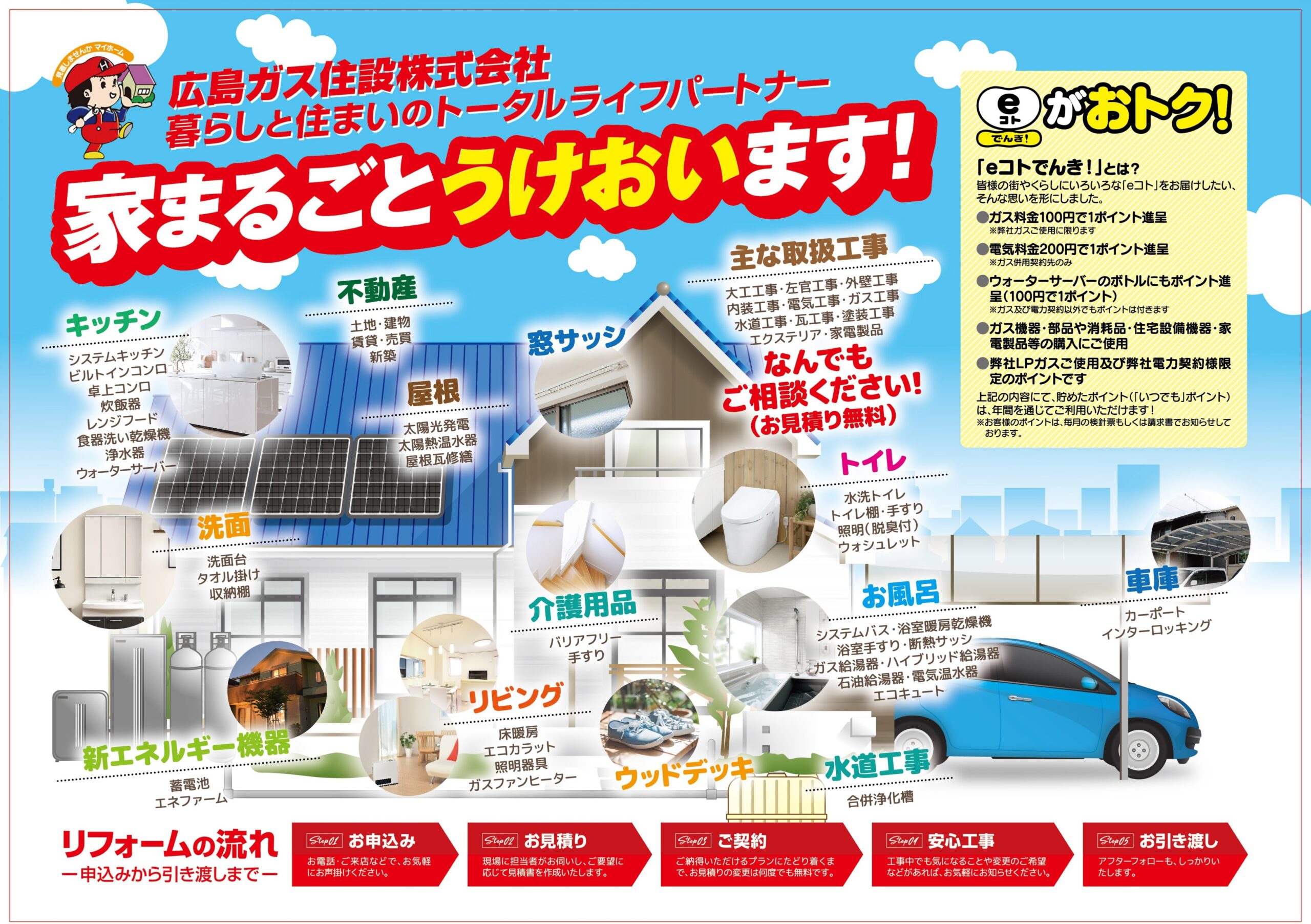 庄原市東城町リフォーム工事