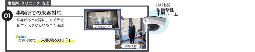 福山市で防犯カメラ設置が急増中｜企業・施設での導入メリットと活用術を徹底解説！来客対応に