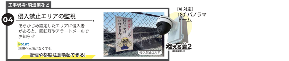 福山市で防犯カメラ設置が急増中｜企業・施設での導入メリットと活用術を徹底解説！進入禁止エリアの監視