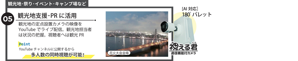 福山市で防犯カメラ設置が急増中｜企業・施設での導入メリットと活用術を徹底解説！観光地支援PRに活用