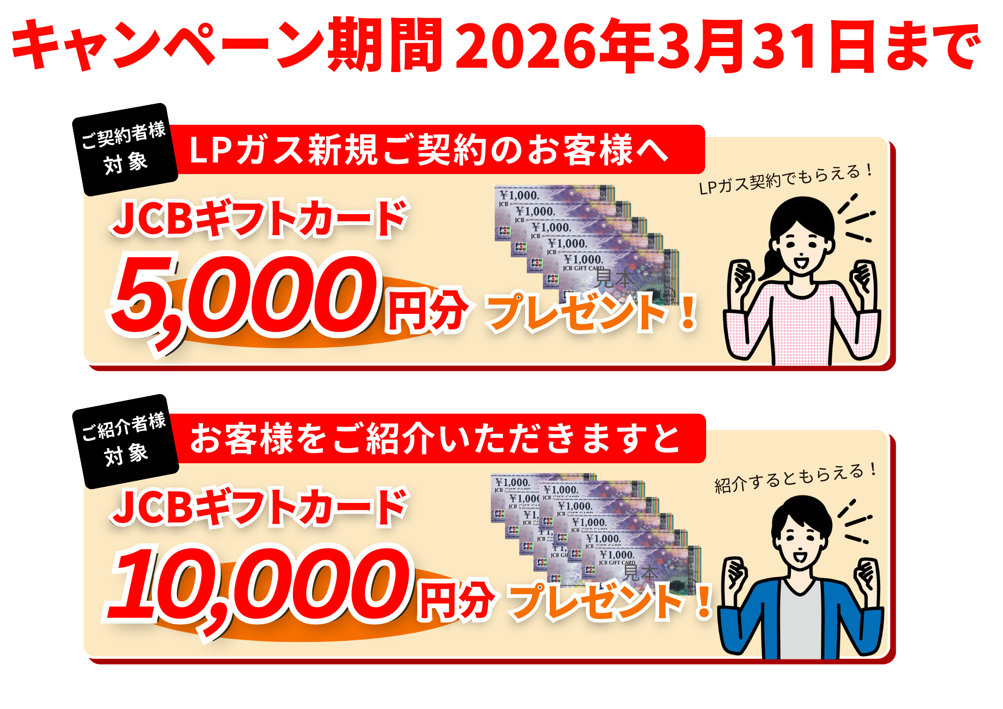 広島ガス住設(株)LPガス新規契約キャンペーン2025年JCBギフトカード